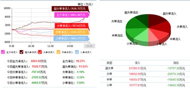 東軟集團軟件外包服務獲重大突破，股價漲停背后揭示產業轉型新動向