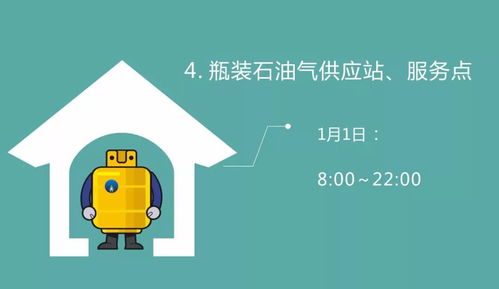 2020年元旦深圳燃?xì)夥?wù)時間安排及咨詢電話
